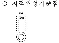 위성기준점