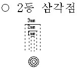 2등삼각점