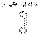 4등삼각점