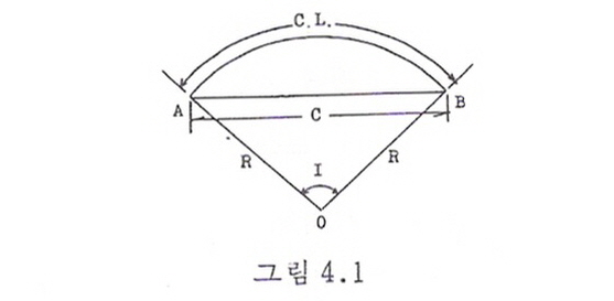 노선측량도