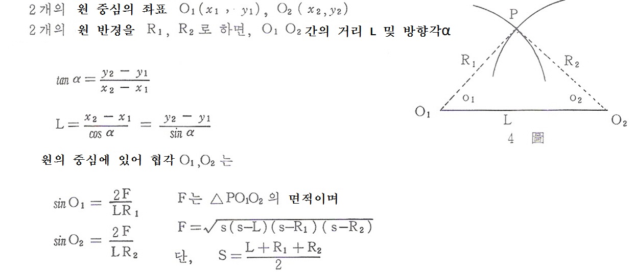 2원교점좌표