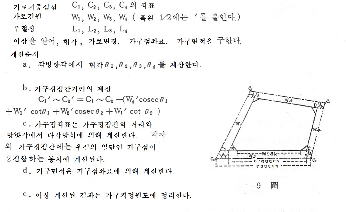 가구제원계산'