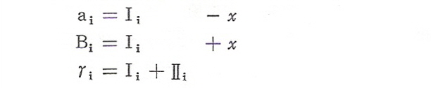 총규약조정계산