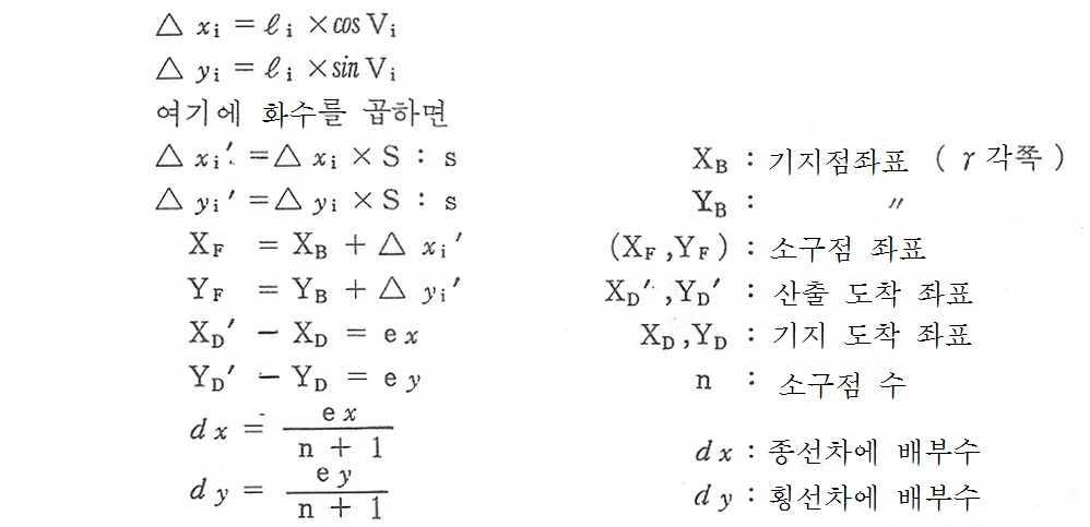 종회선차계산