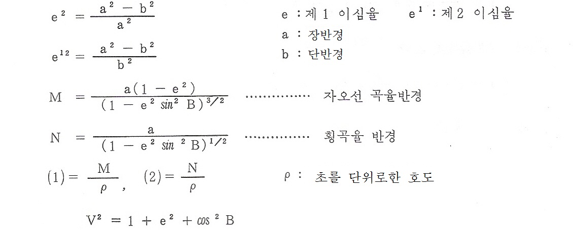 좌표변환